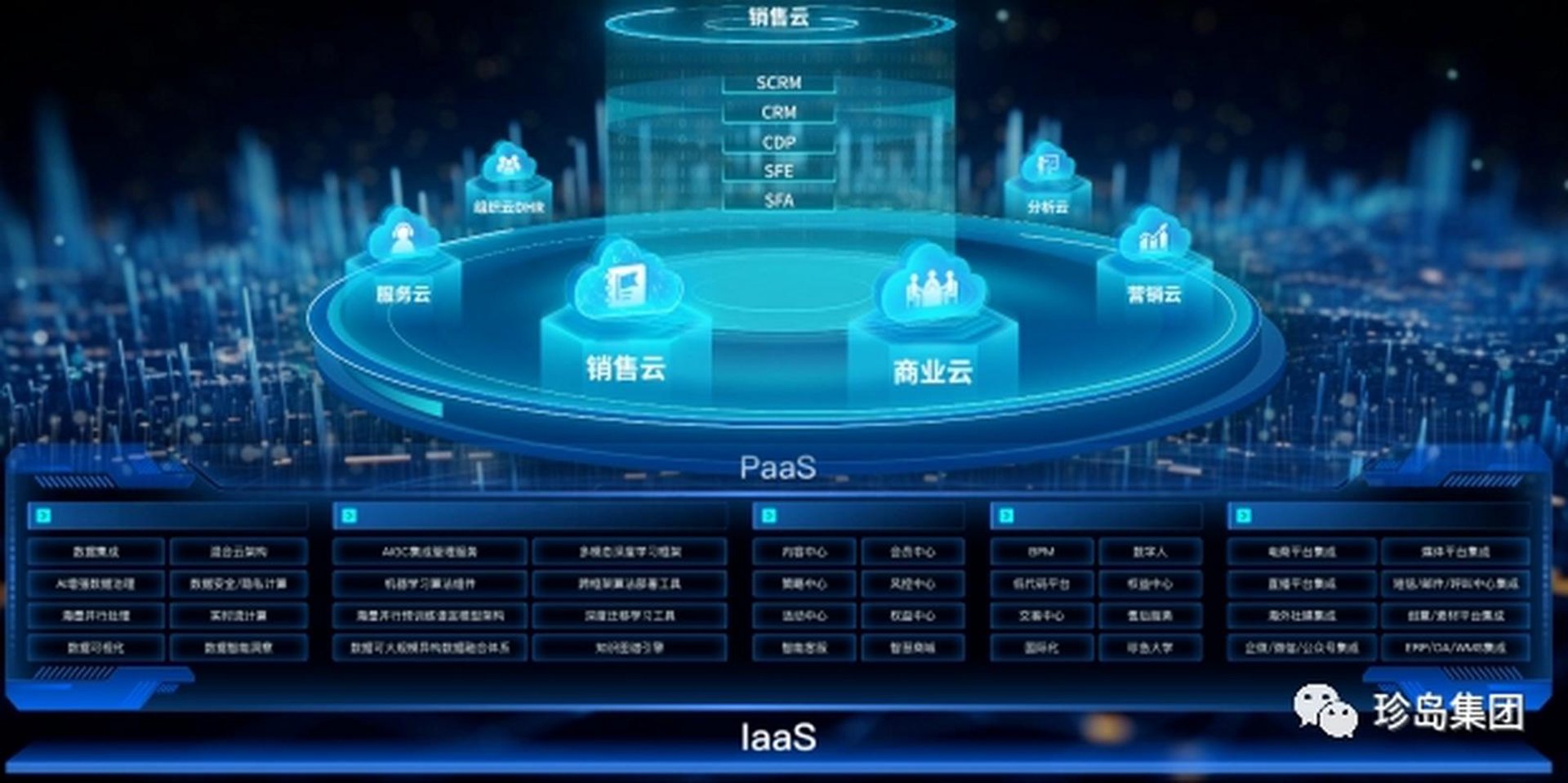 普莱林信息技术